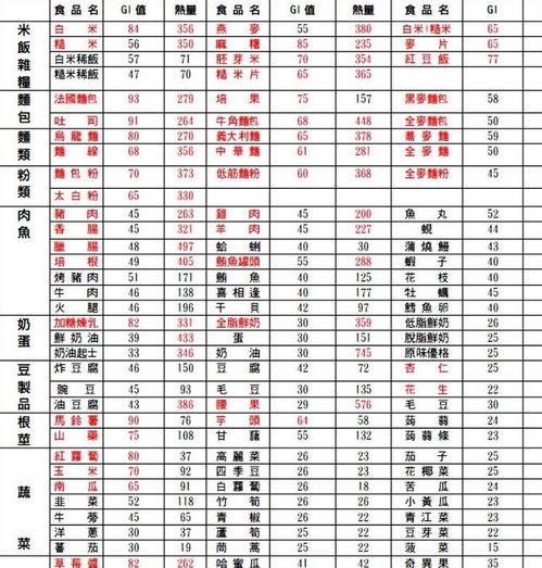 娱乐圈吃瓜元素表猴子,猴王吃瓜记